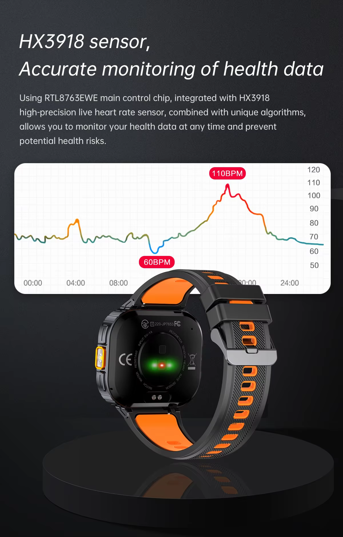 AI Assistant Smartwatch for Men Waterproof Outdoor Flashlight 400mAh Battery BT Call Health Sport Camera Android System